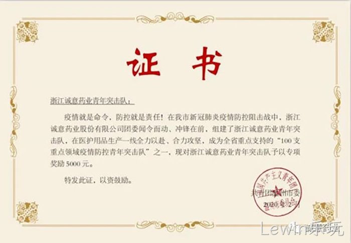 Lewin乐玩