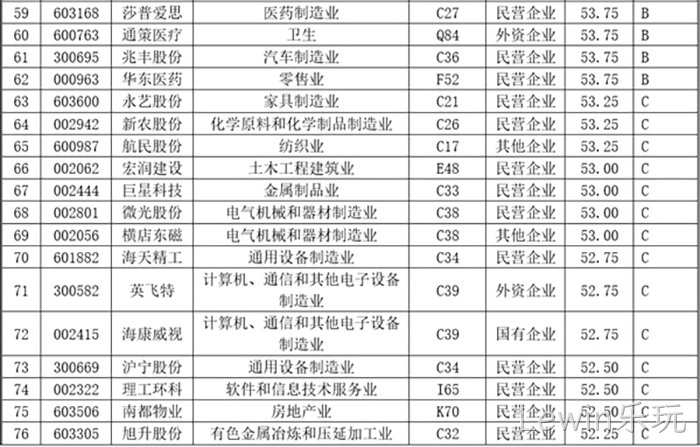 Lewin乐玩