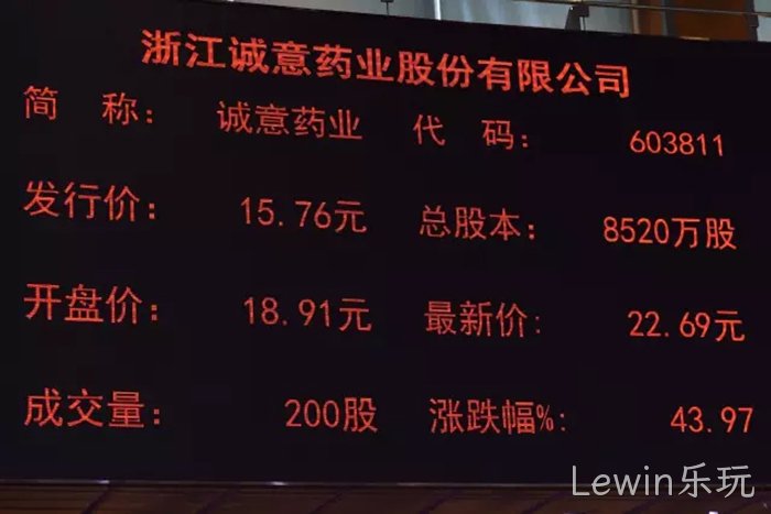 Lewin乐玩∷成功上市